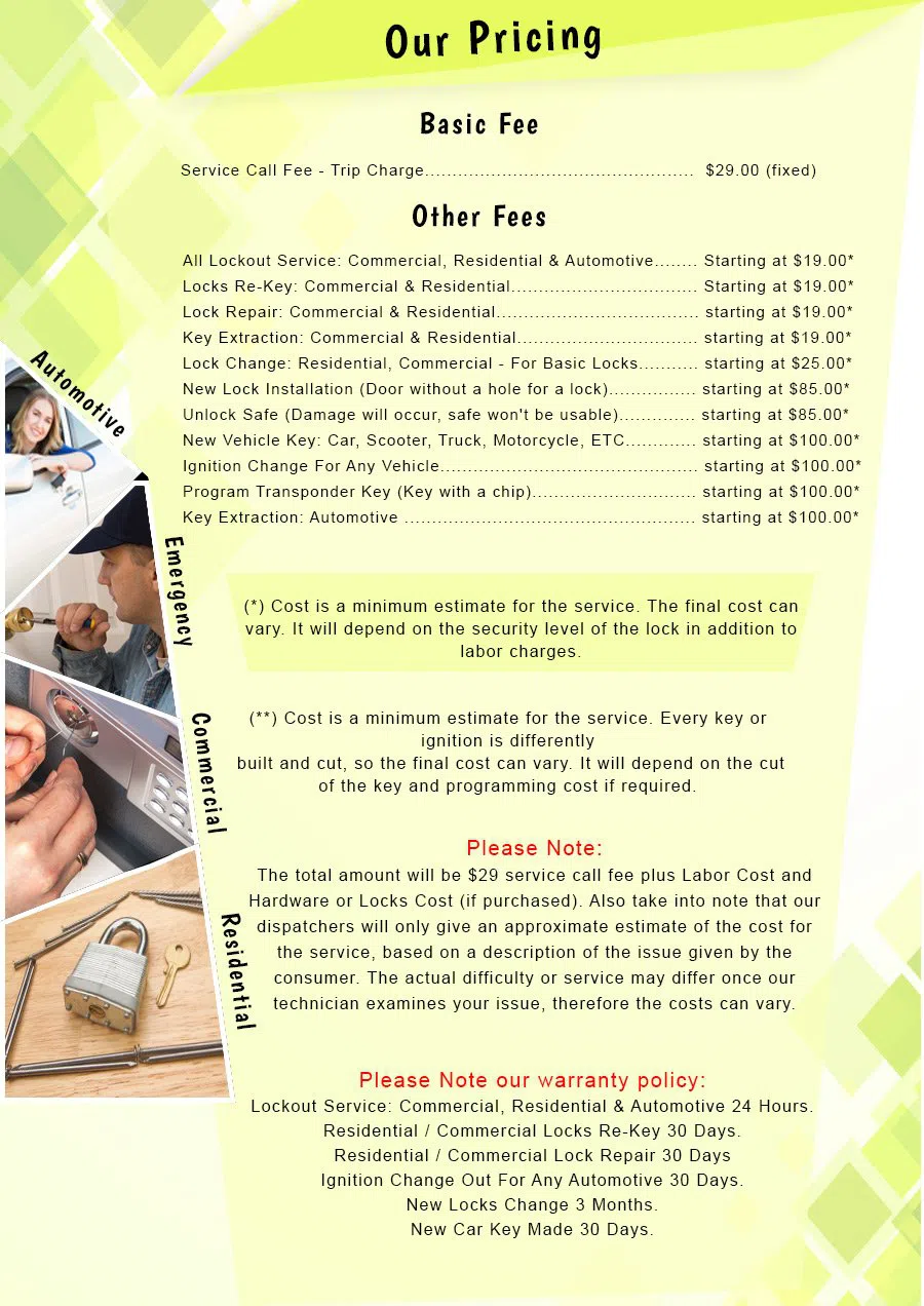 Lock Key Store Pontiac, MI 248-464-6092